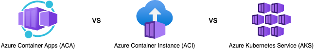 Choosing the right Azure container solution